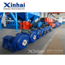 Long Working Life Factory Price XPA Centrifugal Slurry Pump Cost Group Introducción